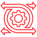 Logistics flexibility